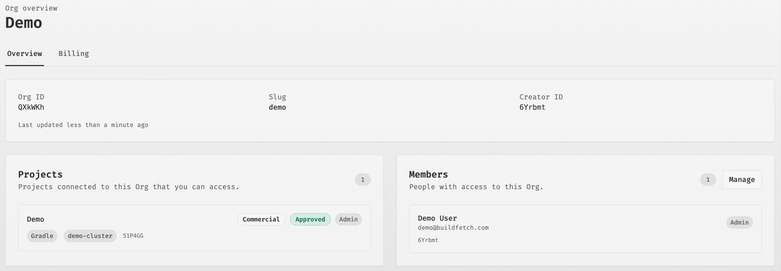 Created Org overview page showing Org details, Projects, and Members.